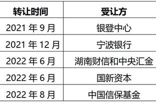 路威：詹姆斯四万分是巨大的里程碑 我看没人能够打破这个纪录